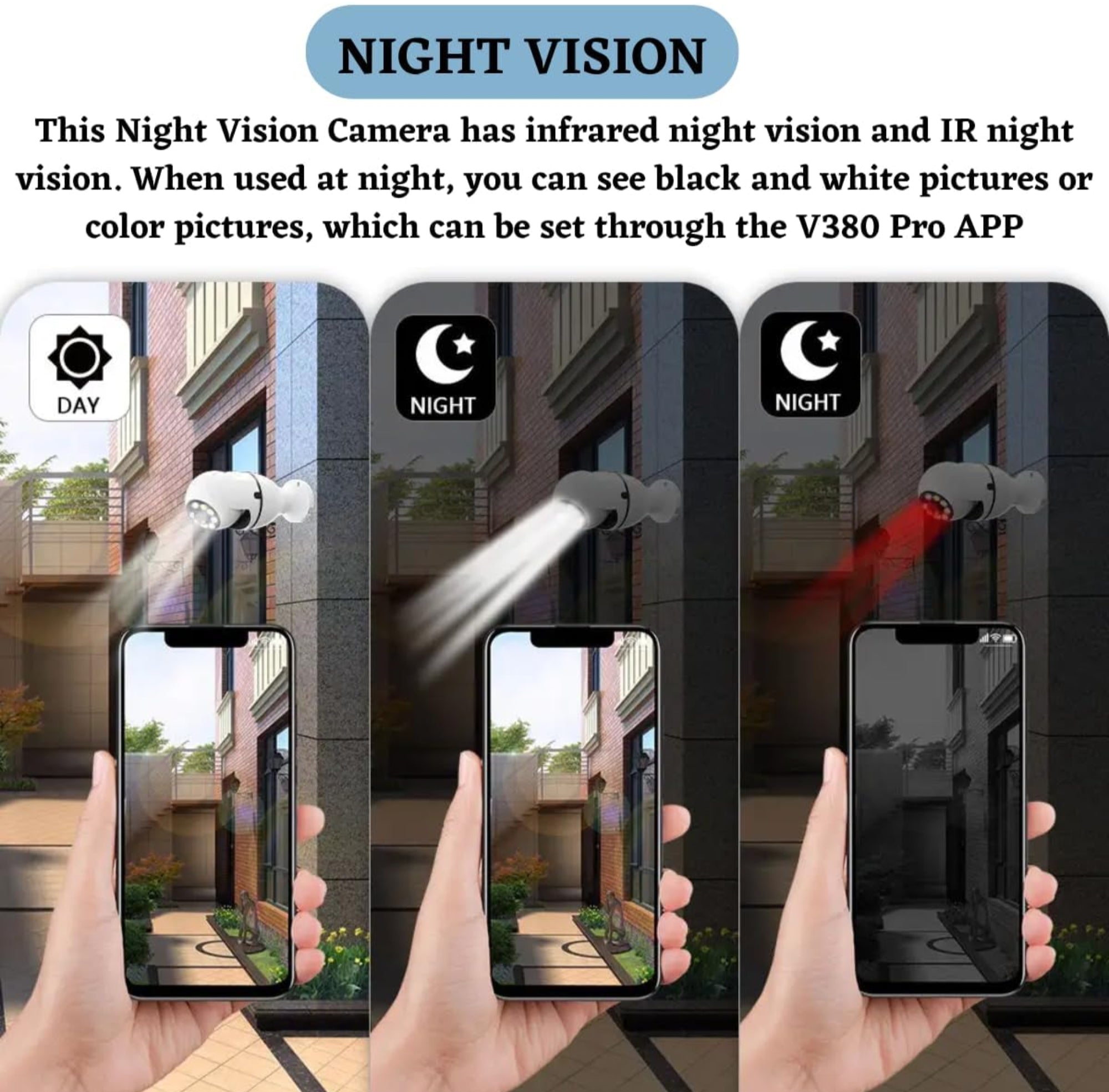 4MP WiFi Bulb CCTV Camera. Mobile Full Control, Unlimited Device Connect