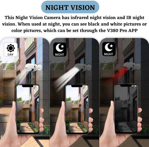 4MP WiFi Bulb CCTV Camera. Mobile Full Control, Unlimited Device Connect