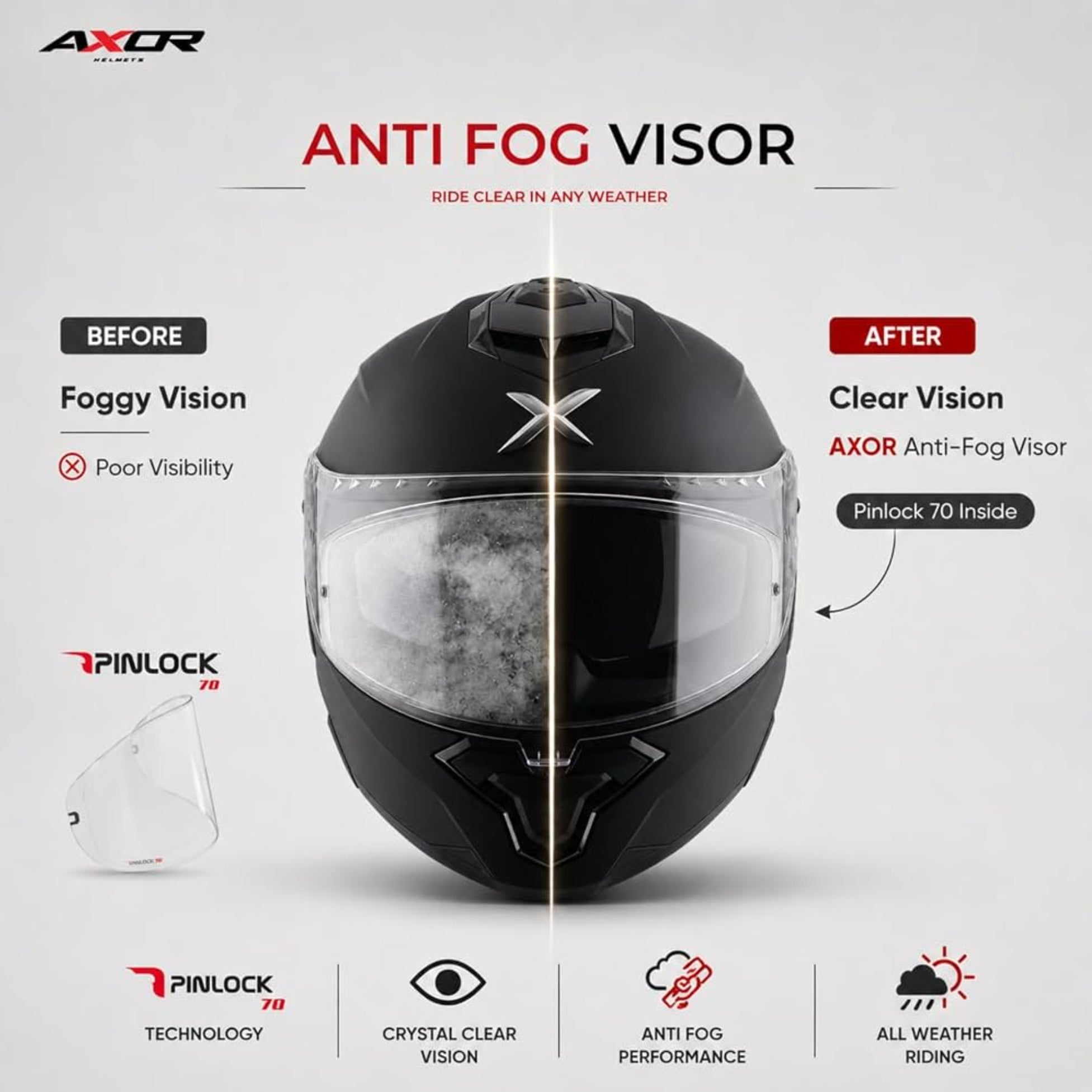 Brutale Solid Colors Dual Spoiler Helmet – Aerodynamic Full Face Design | Certified (ISI, DOT, ECE) | Premium Safety & Comfort- Black, All Size Available